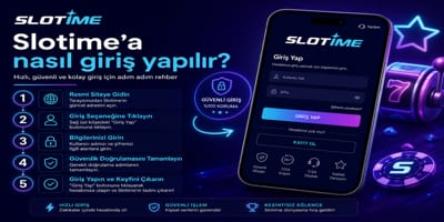 Slotime Nasıl Giriş Yapılır Rehberi