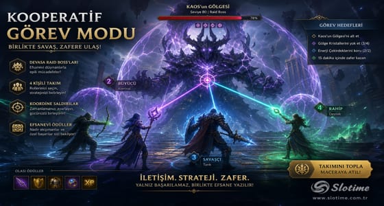 Slotime Kooperatif Görev Modları